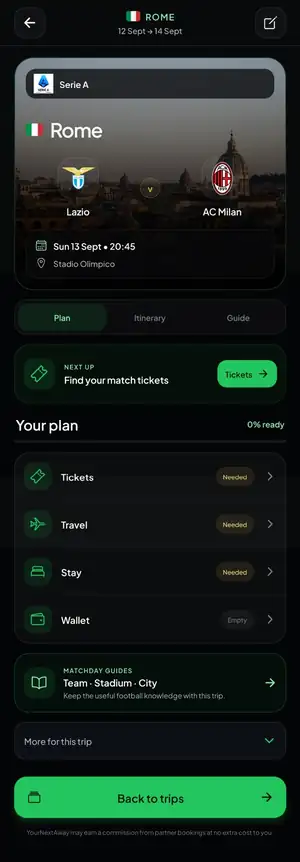 Current YourNextAway Trip Builder interface